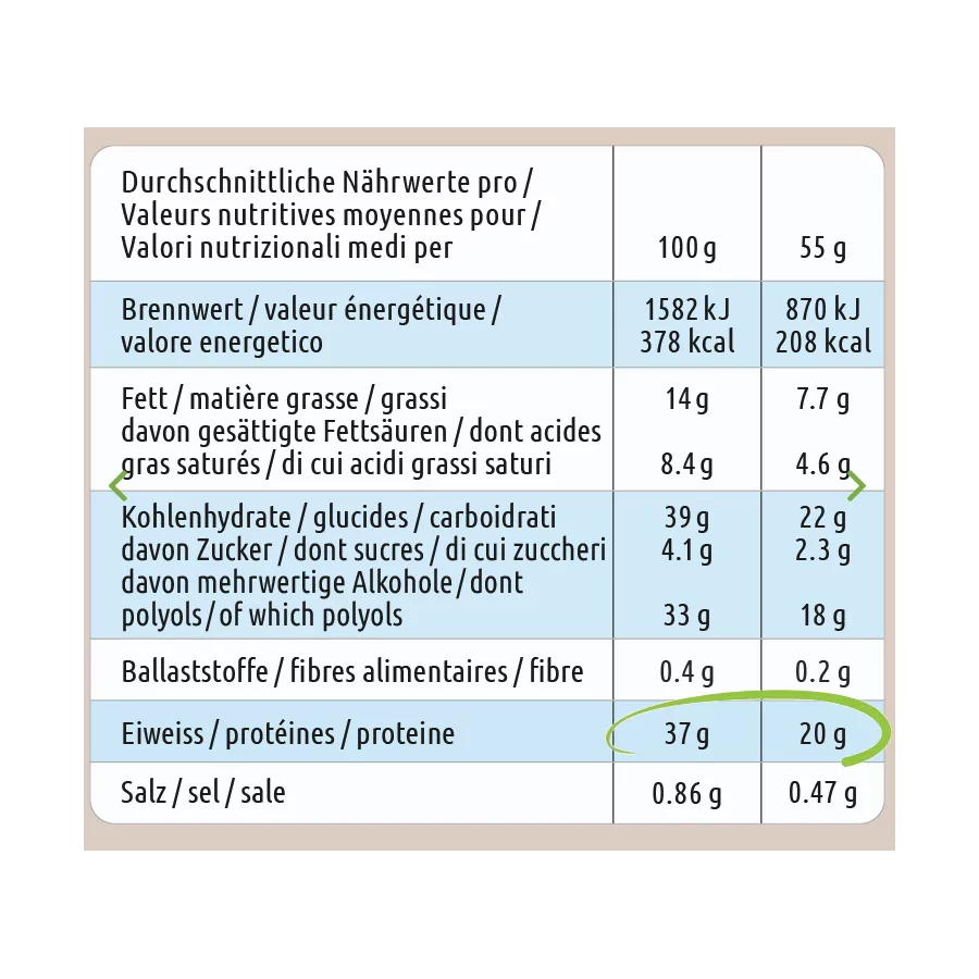 Chiefs - Protein Barre - 12x55g