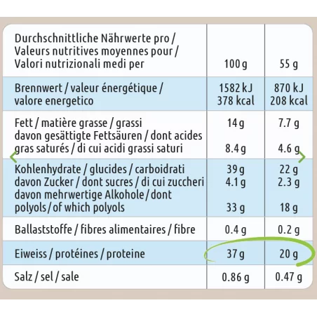 Chiefs - Protein Barre - 12x55g