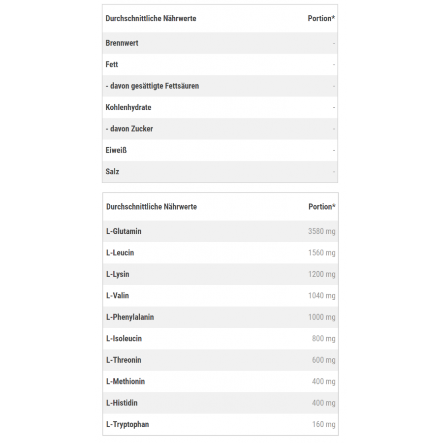 BioTech USA - EAA ZERO - 350g