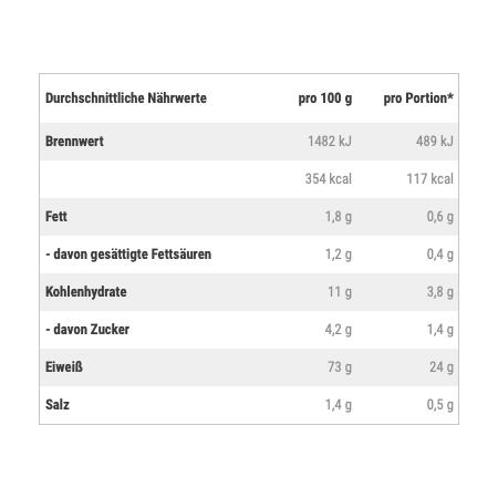 Optimum Nutrition 100% Kasein - 1800g