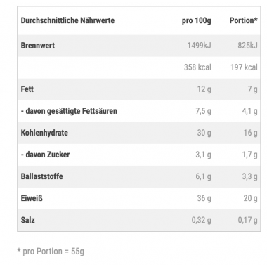 Barebells - Protein Riegel Box - Cookies&Cream - 12x55g 2