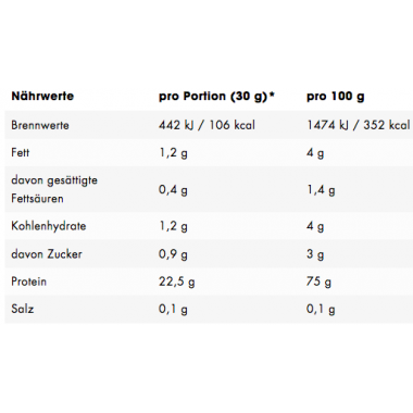 ESN - Flexpresso Protein - 908g 2