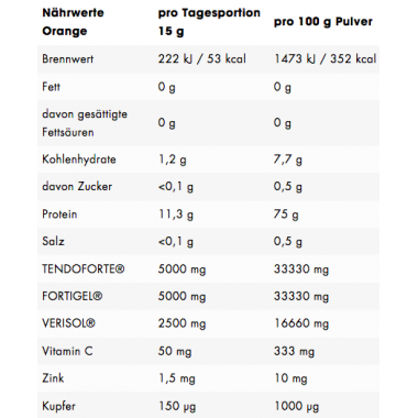 ESN - Collagen Peptides Cherry - 300g 2