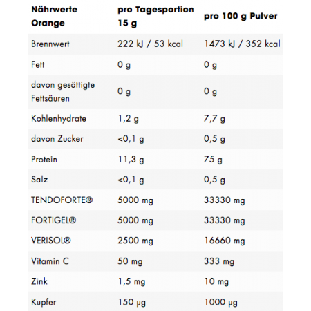 ESN - Collagen Peptides Cherry - 300g