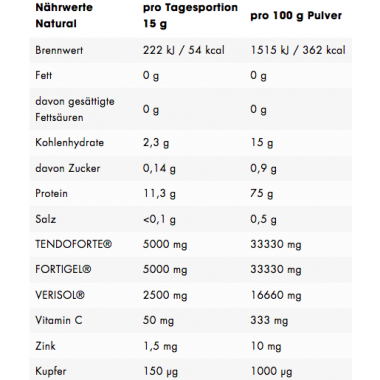 ESN - Collagen Peptides - 300g Natural 2