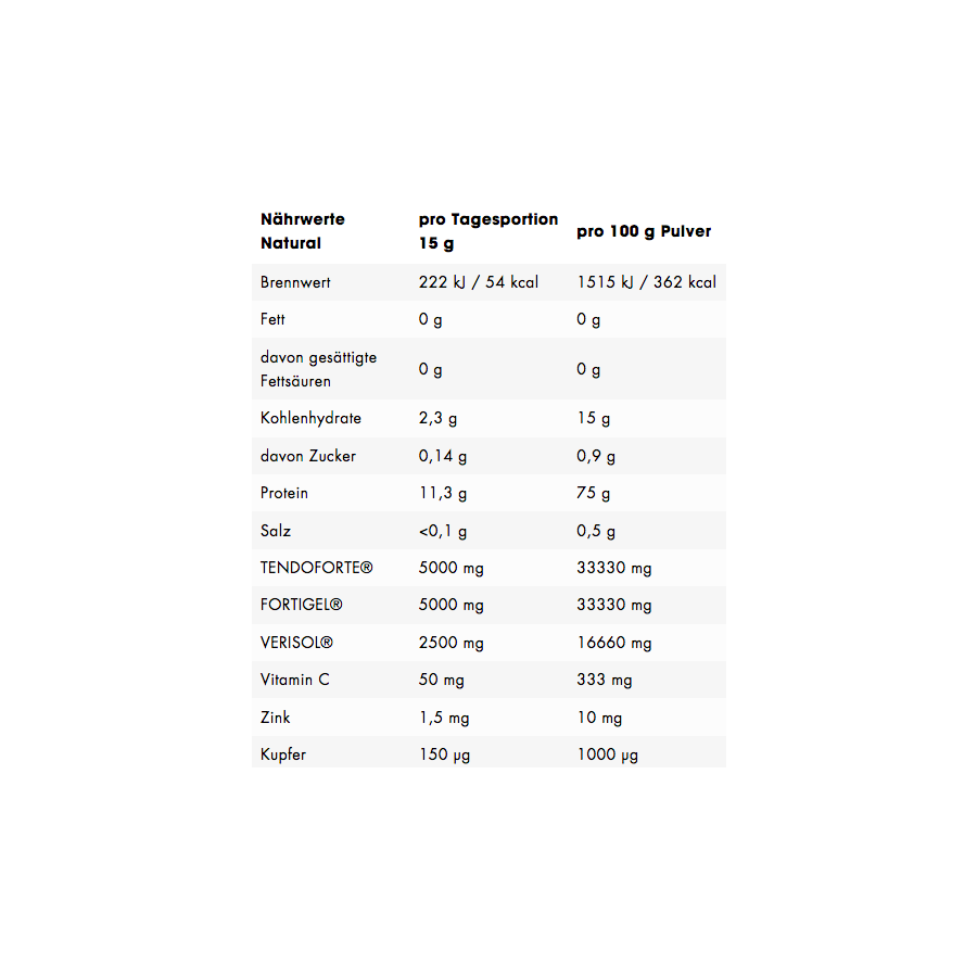 ESN - Collagen Peptides - 300g Natural