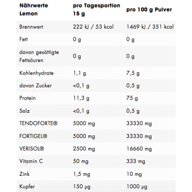 ESN - Collagen Peptides - 300g Lemon 2