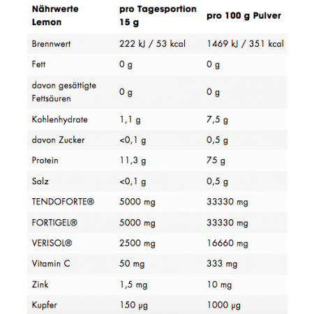 ESN - Collagen Peptides - 300g Lemon