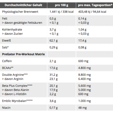 SRS Muscle - Pregator - 448g 2