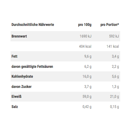 Twix High Protein Powder (455g)