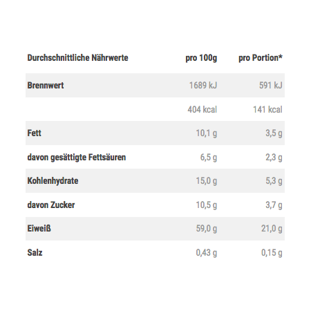 Mars High Protein Powder (875g)