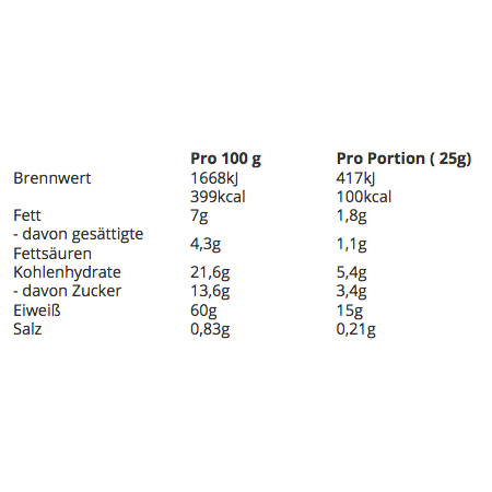 Maltesers High Protein Powder (450g)