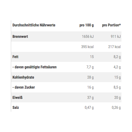 MARS INC - Snickers High Protein Crisp Bar - 12x55g