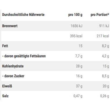 MARS INC - Snickers High Protein Crisp Riegel - 55g 2