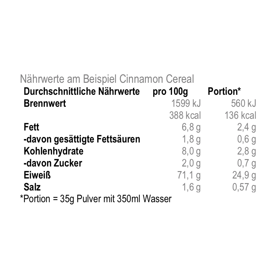 ESN - Vegan Designer Protein - 910g