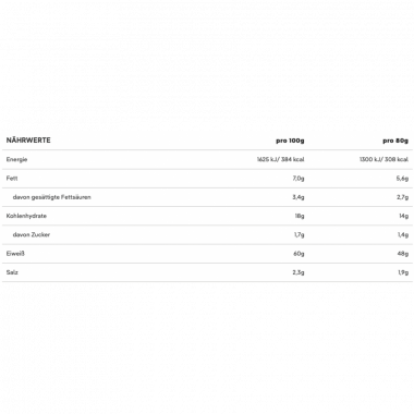 Foodspring - Pancake - 320g 2