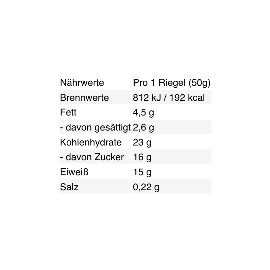 Mars Inc - MilkyWay High Protein Bar - 50g