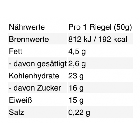 Mars Inc - MilkyWay High Protein Bar - 50g