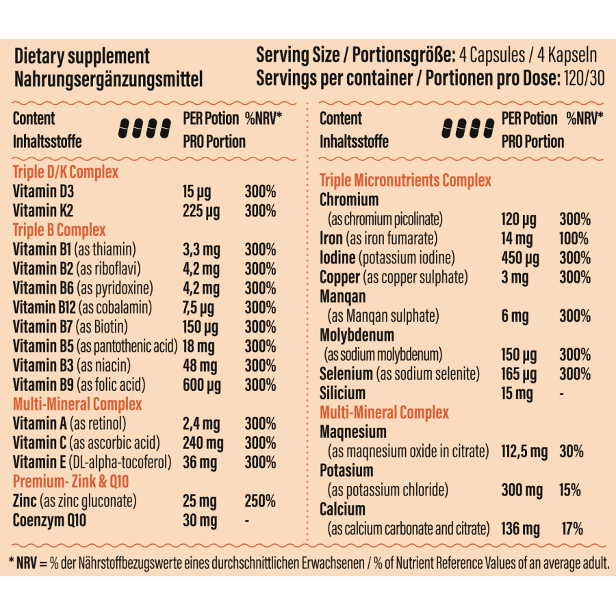 GoFitness Nutrition - Multivital - 120 Kapseln