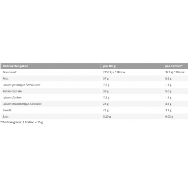 WEIDER - Whey Protein Choco Creme - 250g 2