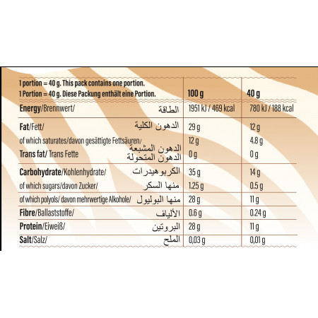 GoFitness Nutrition - Ono Bar - 40g