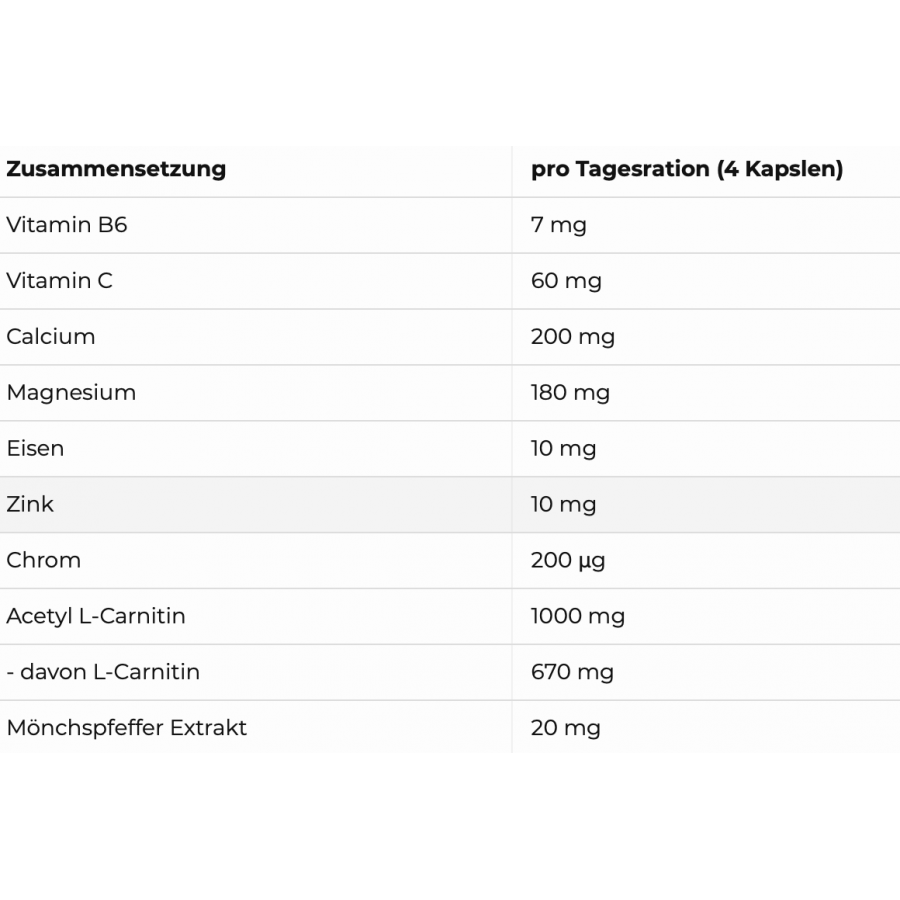 More Nutrition - Cycle Balance - Kapseln 120