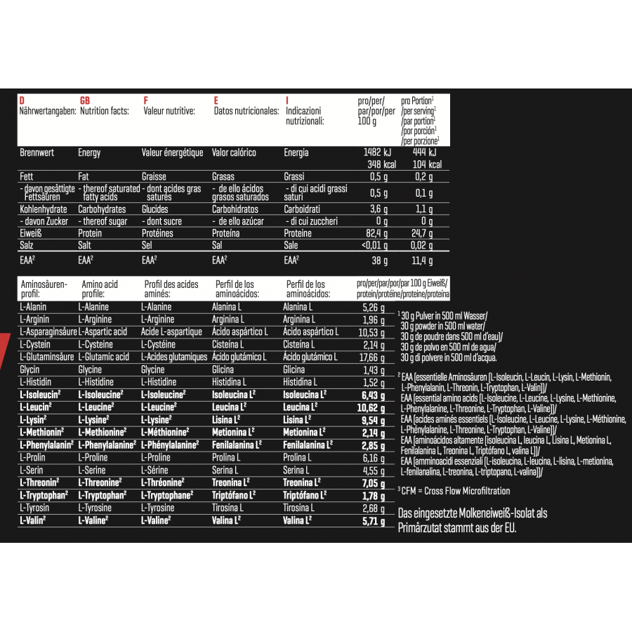 Body Attack - Clear Iso Whey - 900g