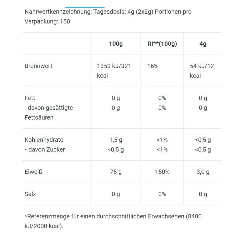BioTech L-Arginine (300g)