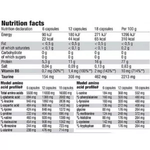 Olimp - Anabolic Amino 5500 - 400 Kapseln 2