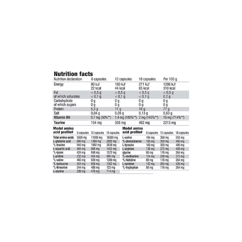 Olimp Anabolic Amino 5500 (400 Cps)