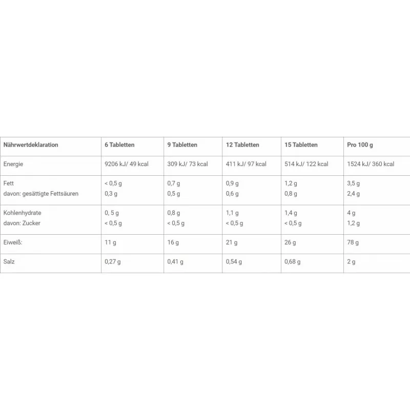 Olimp - Anabolic Amino 9000 - Tabs 300