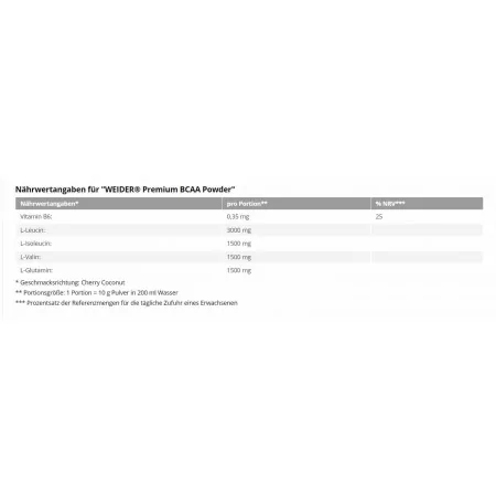 WEIDER - Premium Pouder BCAA - 500g