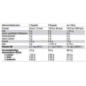Olimp - BCAA 1100 - 300 Kapseln 2
