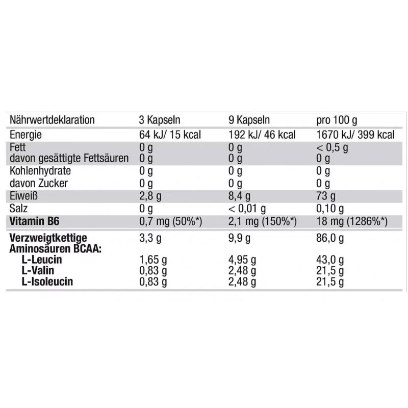 Olimp - BCAA 1100 - 300 Kapseln