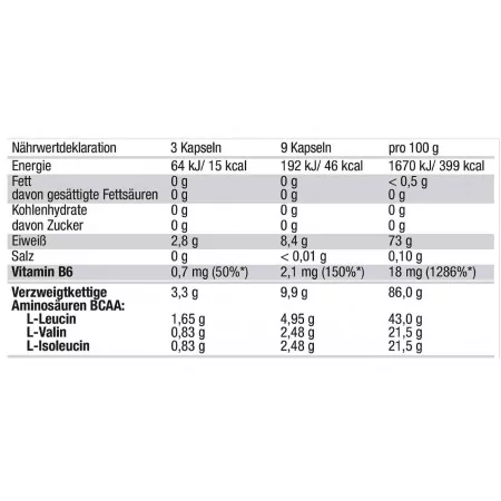 Olimp - BCAA 1100 - 300 Kapseln