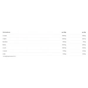 Foodspring - Energy Amino - 400g 2