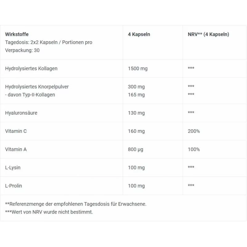 BioTech USA - Hyaluronic & Collagen - Kapseln 120