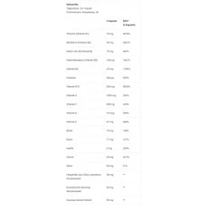BioTech USA - B-Complex - 60 Kapseln 2