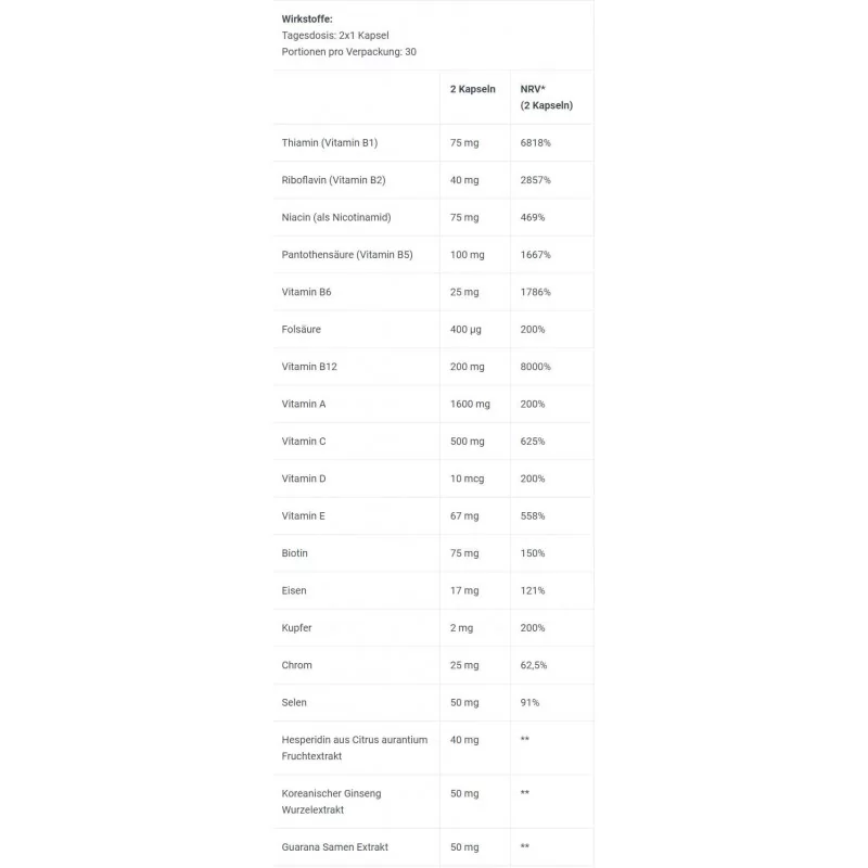 BioTech USA - B-Complex - 60 Kapseln