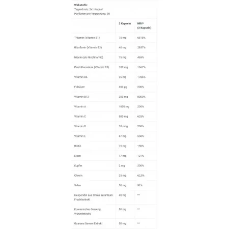 BioTech USA - B-Complex - 60 Kapseln