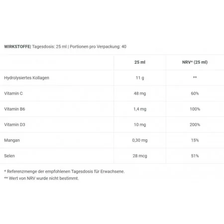 BioTech USA - Collagen Liquid - 1000ml