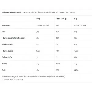 BioTech Vegan Protein 2