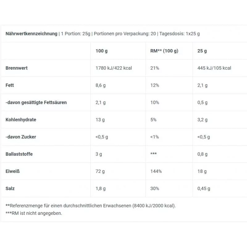 BioTech USA - Vegan Protein - 500g