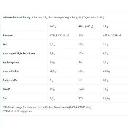 BioTech USA - Vegan Protein - 500g