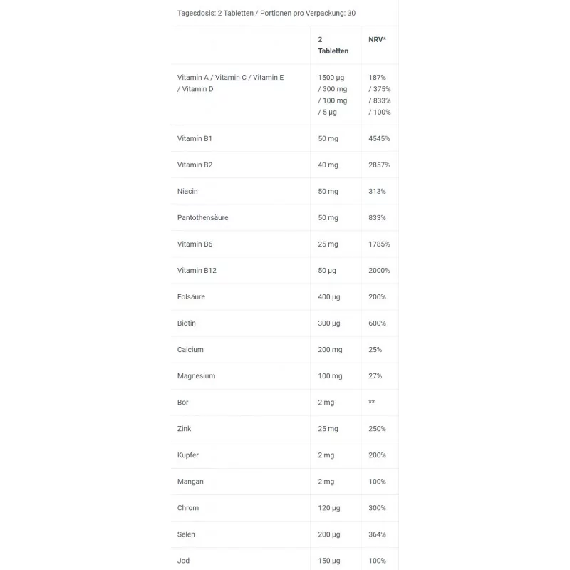 BioTech USA - Multivitamin For Men - 60 Kapseln