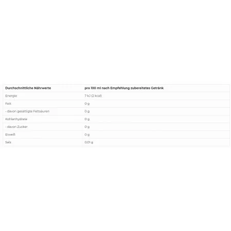 More Nutrition - Zerup - 65ml