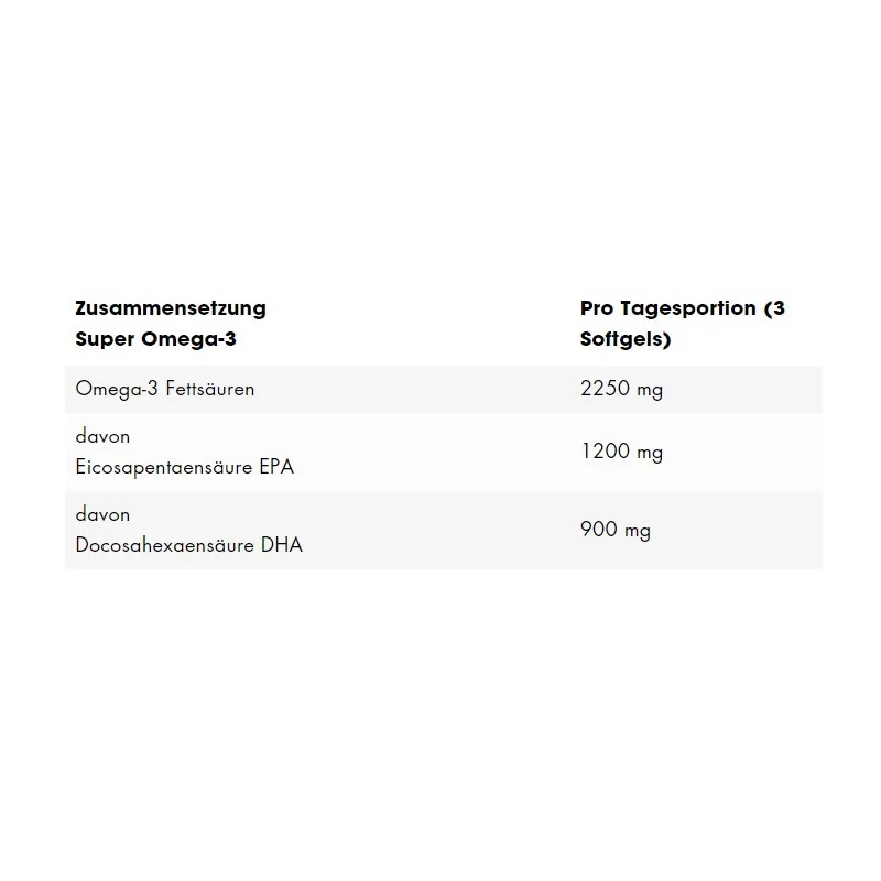 ESN - Super Omega 3 - 300 Kapseln