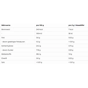 More Nutrition CHUNKY FLAVOUR 250G PULVER 2