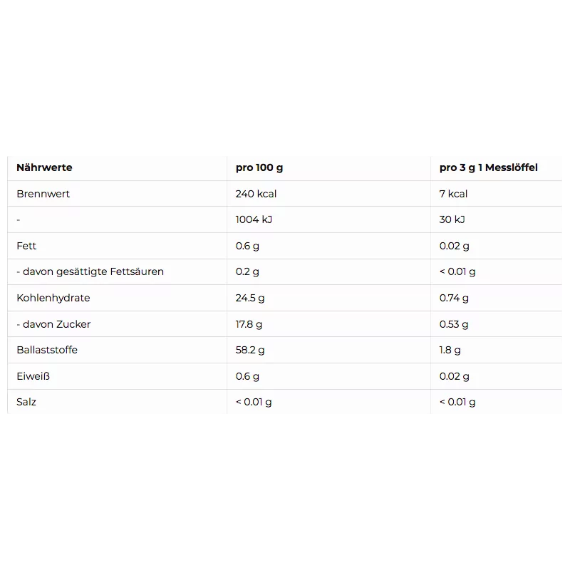 More Nutrition - CHUNKY FLAVOUR - 250G