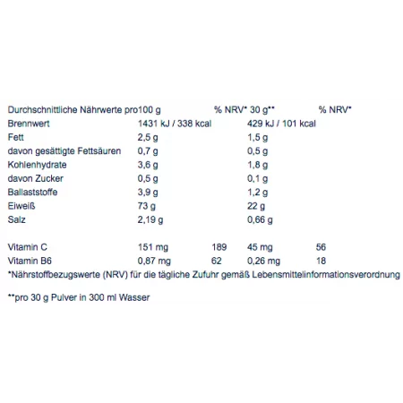 Multipower Vegan Protein - Beutel 450g